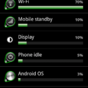 ZTE Blade battery drained to 15% in 13 hours on CM7 nightly