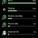 ZTE Blade battery drained to 22% in 7 hours on CM7 nightly