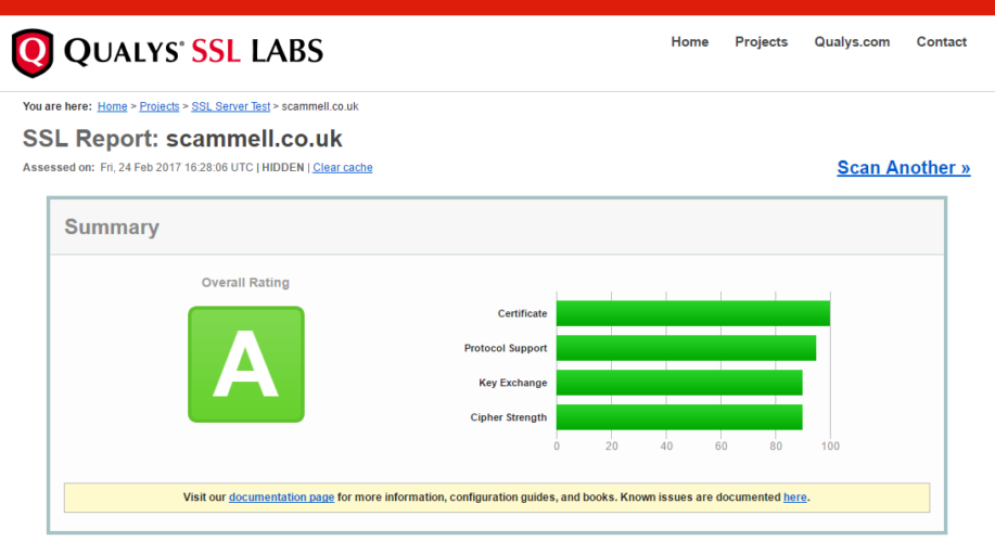 Qualys SSL Labs A Rating for www.scammell.co.uk